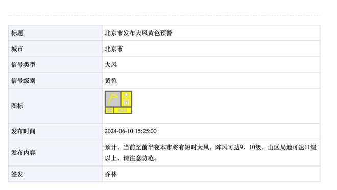 名宿：穆帅喜欢&想要博努奇，博努奇没加盟罗马或与穆帅没续约有关